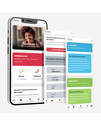 SOS Notfallkarte mit QR-Code – Medizinische Notfallkarte mit RFID-Schutz