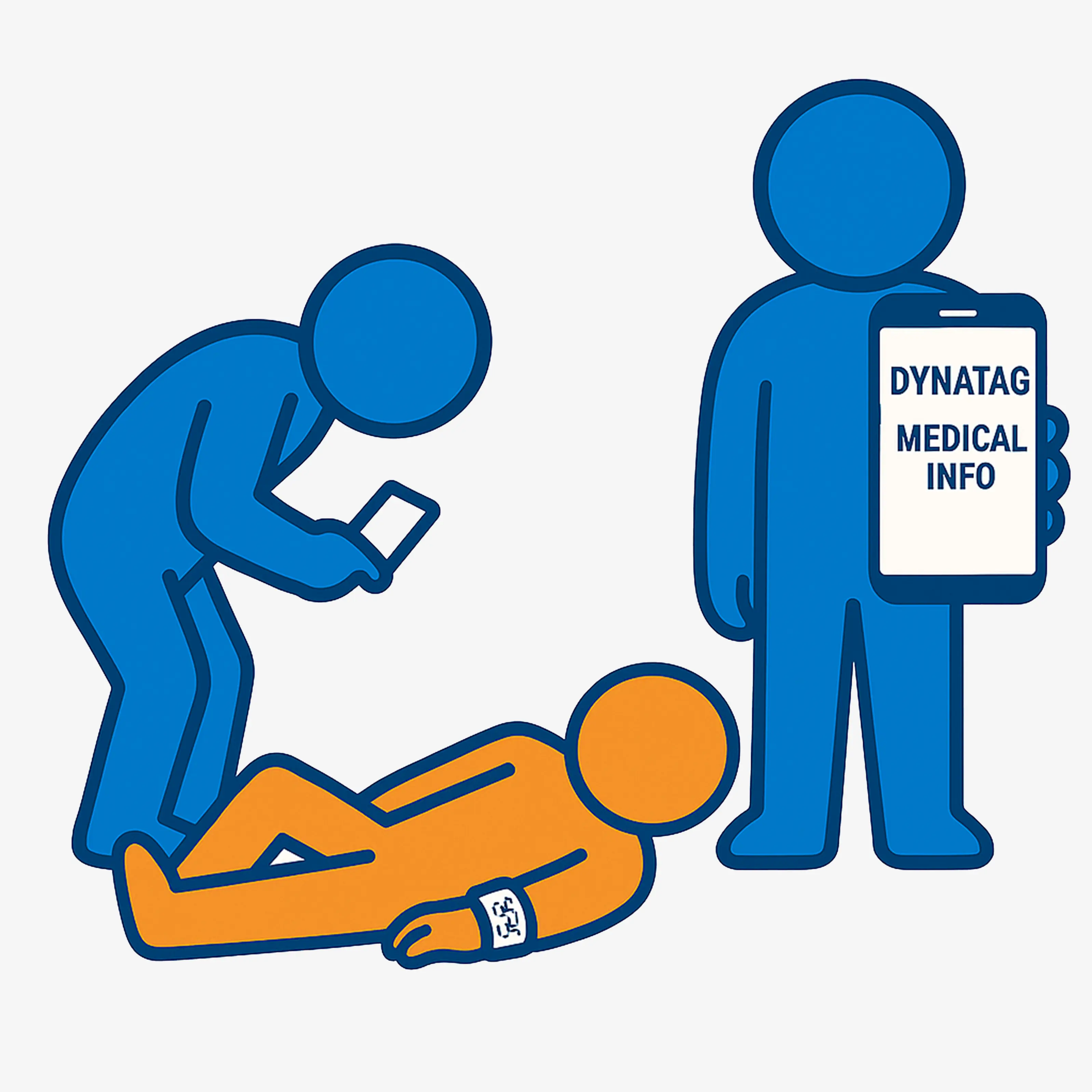 Digital SOS emergency clip with QR code and Swiss data platform