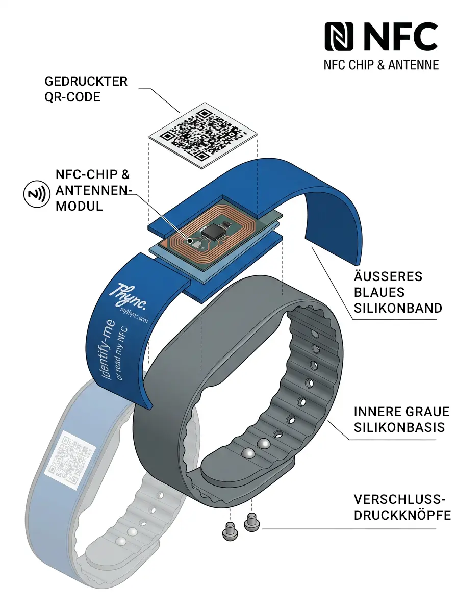 NFC-Chip im SOS Notfallarmband als Ergänzung zum QR-Code
